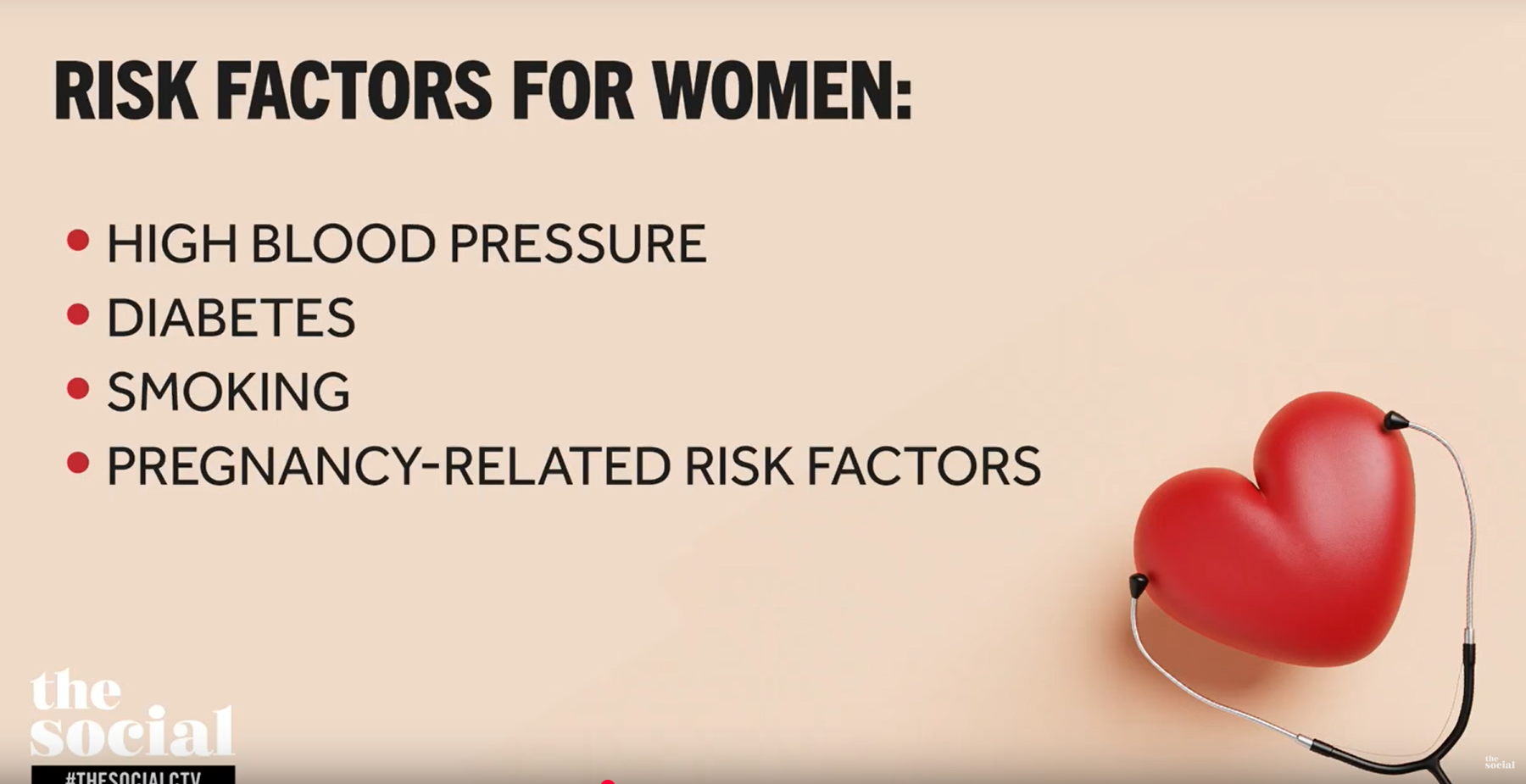 a list of risk factors for women: High blood pressure; diabetes; smoking; pregnancy-related risk factors