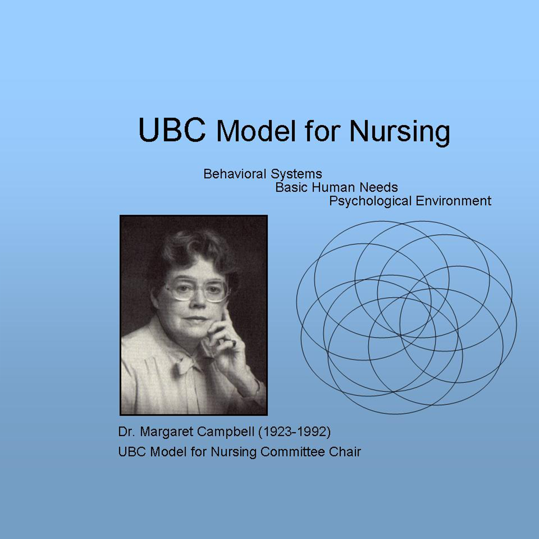 UBC model for nursing banner
