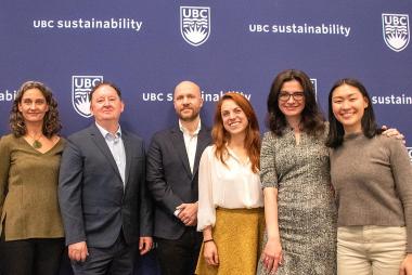 Sustainability Leadership Awardees 2023