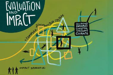 Image from Report - Evaluation and Impact