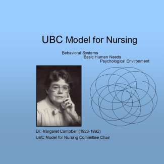 Headshot of Dr. Margaret Campbell on cover of her text