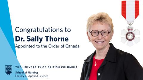 Dr. Sally Thorne