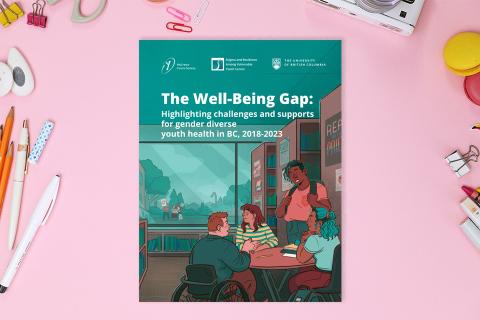 Cover of The Well-Being Gap on a pink background